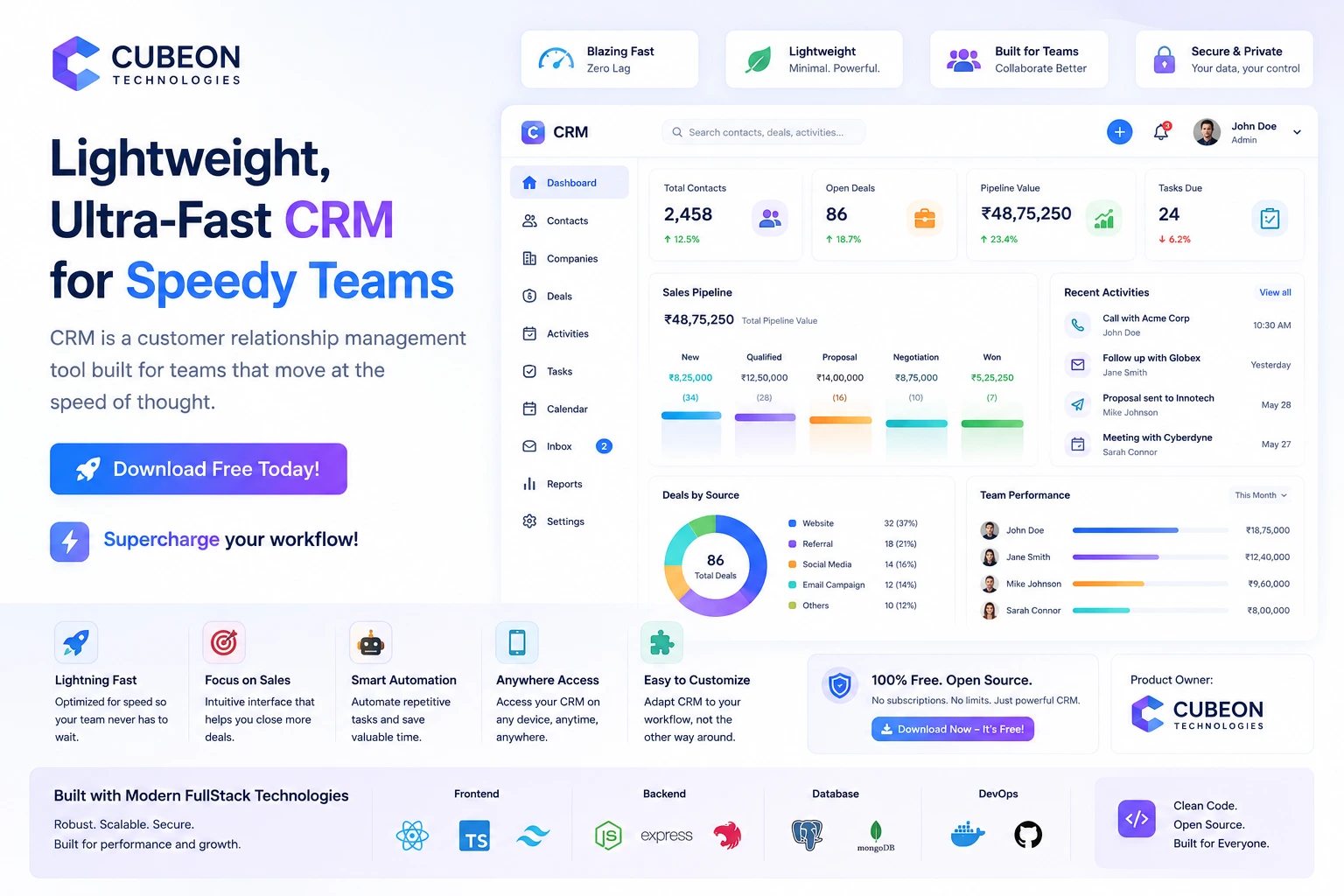 CRM